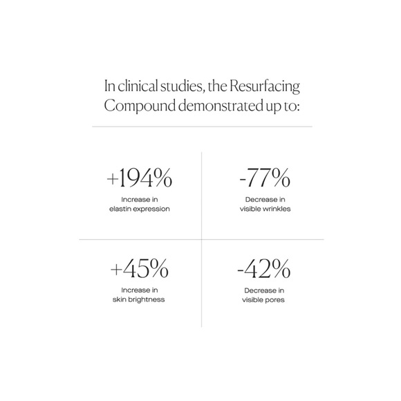 U Beauty Resurfacing Compound - Picture 3 of 5